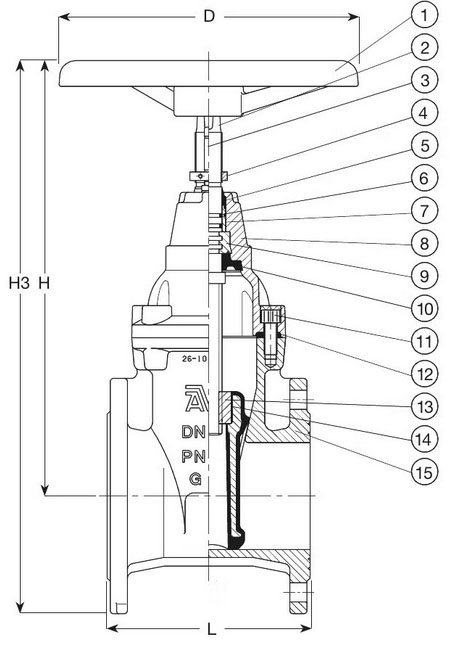 ЗАДВИЖКА AVK серия 06 35 КЛИНОВАЯ ФЛАНЦЕВАЯ С ИНДИКАТОРОМ ПОЛОЖЕНИЯ И МАХОВИКОМ VdS DN50 - DN400 PN10 PN16.jpg