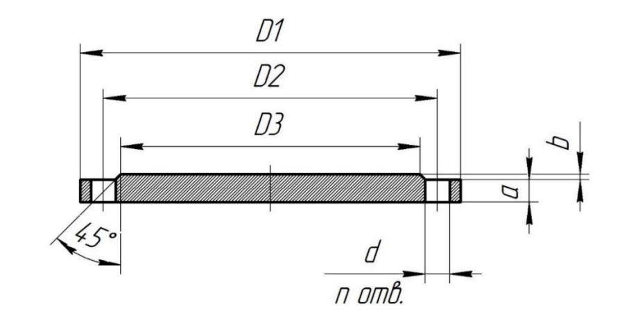 заглушка фланцевая чертеж