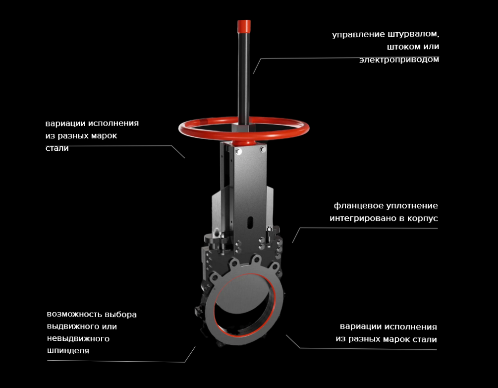 Screenshot 2024-03-31 at 12-03-59 Ножевая задвижка с двунаправленным уплотнением без канавок - ПМР конструкции.png