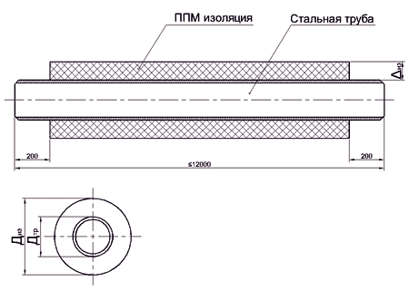 truba.png