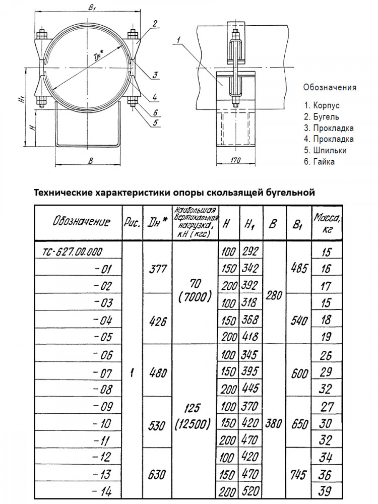 Опора скользящая бугельная ТС-627.00.0001