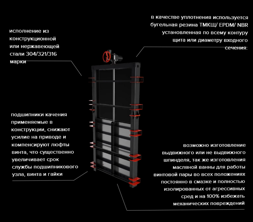 Screenshot 2024-03-31 at 11-09-05 PMR-D - ПМР конструкции.png