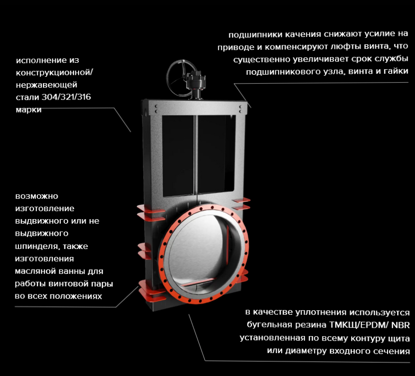 Screenshot 2024-03-31 at 11-23-16 PMR-DF - ПМР конструкции.png