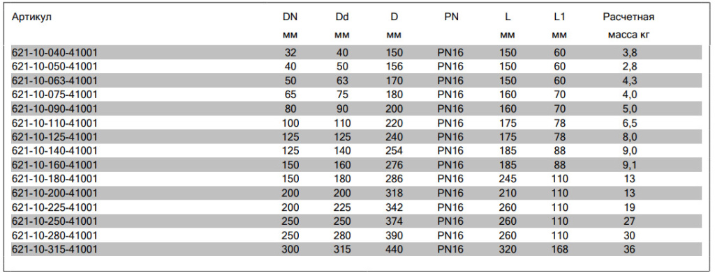 Муфта AVK Supa plus
