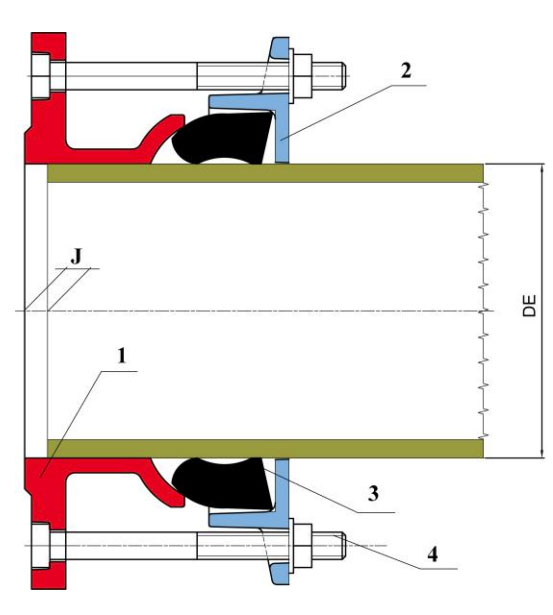 Устройство фланцевого адаптера универсального