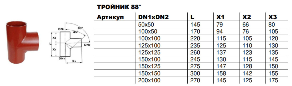 Тройник 88.jpg