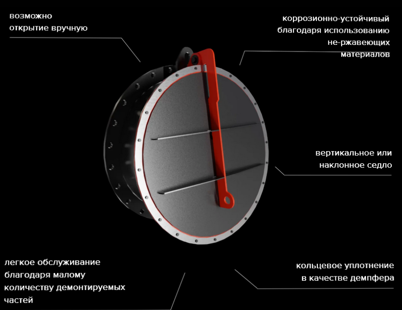 Screenshot 2024-03-31 at 11-30-03 PMR-V - ПМР конструкции.png
