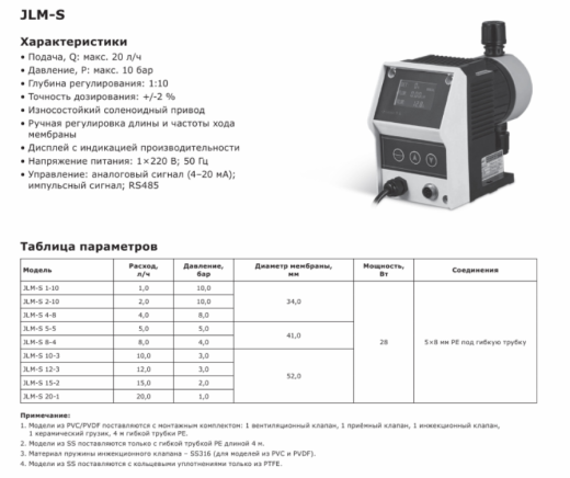 Насос дозировочный соленоидный мембранный LIGAO JLM-S 15-2 (SS316)